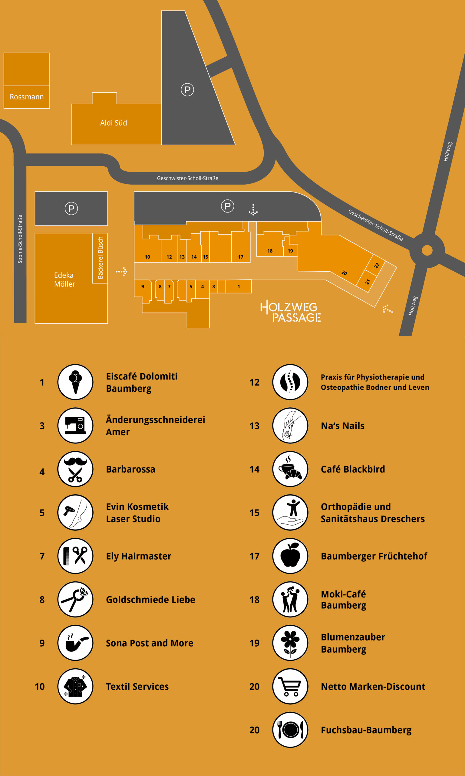 Lageplan der Holzweg-Passage mit Straßenübersicht und Icons der Geschäfte