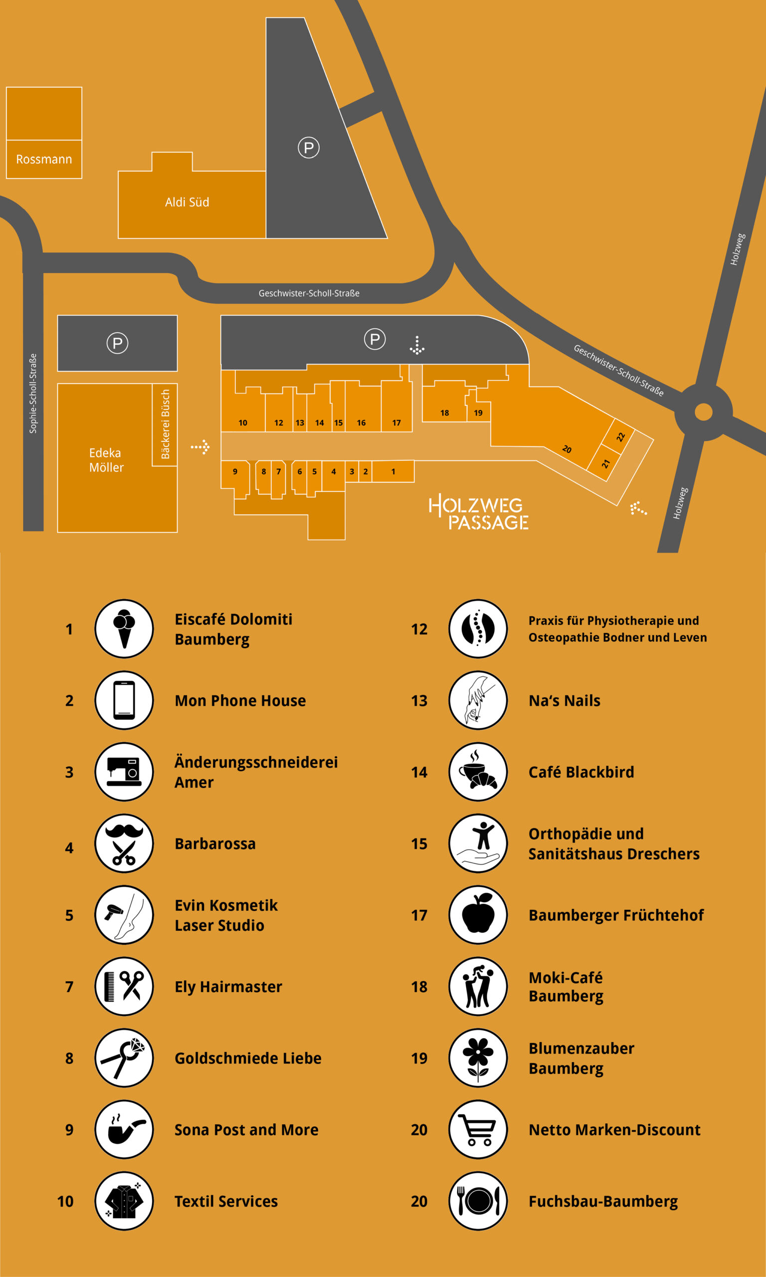 Lageplan der Holzweg-Passage mit Straßenübersicht und Icons der Geschäfte